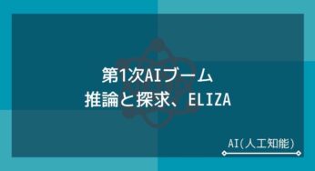 第1次AIブームの始まりと終わり│迷路の解き方・ELIZAの時代
